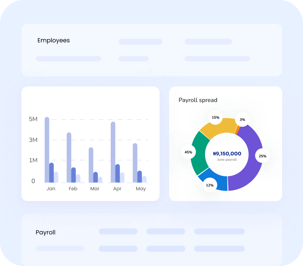 Payroll Software Box Real-Time Inventory Management Tools & Tracking Software | Paybox 360